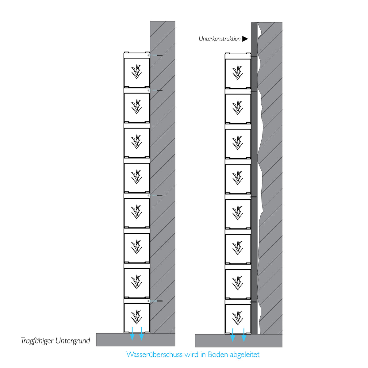 Helix® PlantBox - 5er Set zur Wandbegrünung