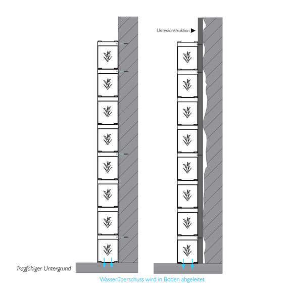Helix® PlantBox - 5er Set zur Wandbegrünung