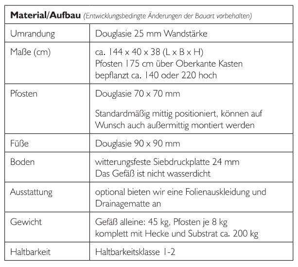 Pflanzgefäß 'Evergreen' (unbepflanzt) passend für 'Hecke am laufenden Meter® Original, Color und Genuss'