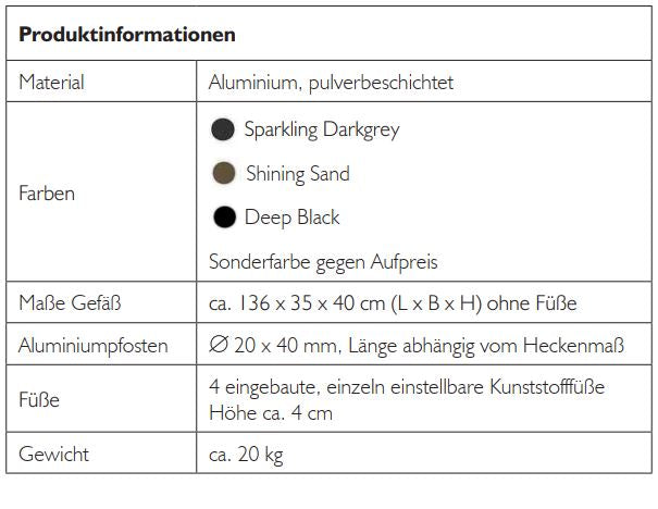 Pflanzgefäß 'Oslo' (unbepflanzt) passend für 'Hecke am laufenden Meter® Original, Color und Genuss'